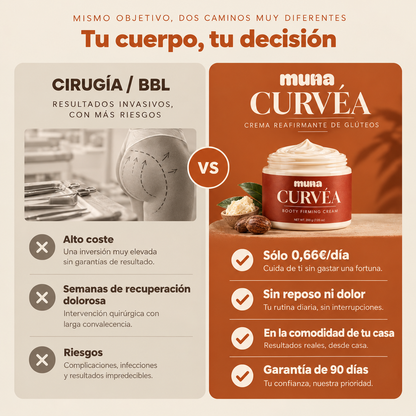 Curvéa Booty Firming Cream